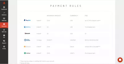 Adsterra vs. Adsense: A Review of Two Giant Services : AdSterra payment options: PayPal, WebMoney, Paxum, Wire Transfer, Bitcoin, Tether