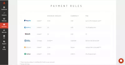 Adsterra vs. AdSense: இரண்டு பெரிய சேவைகள் ஒரு ஆய்வு : Adsterra கட்டணம் விருப்பங்கள்: பேபால், webmoney, paxum, கம்பி பரிமாற்றம், bitcoin, tether