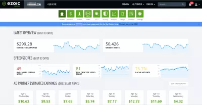 Ezoic Vs Adsense - 值得探索的差异 : EZICE收入仪表板与有效网站制作近6瑞价6瑞价