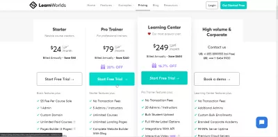 Gratis proberen! Creëer een online school met LearnWorlds : Tariefplannen van LearnWorlds: $ 25 voor starter, $ 80 voor professional, $ 250 voor leercentrum