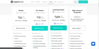 Teste grátis! Crie uma escola online com LearnWorlds : Planos de preços do LearnWorlds: $ 25 para iniciante, $ 80 para profissional, $ 250 para centro de aprendizagem