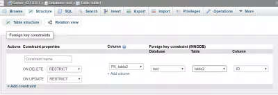 Kako dodati tuji ključ v phpMyAdmin : Vstavljanje tujega ključa v spletni vmesnik phpMyAdmin