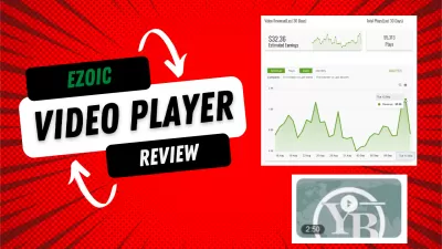 Ezoic Video Player Review
