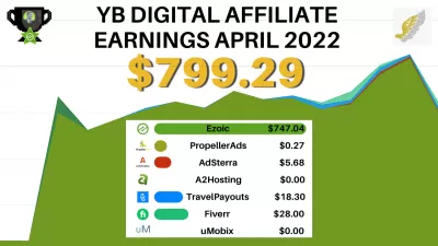 YB Digital Affiliate Earnings April 2022 : YB Digital affiliate earnings with partner referral programs