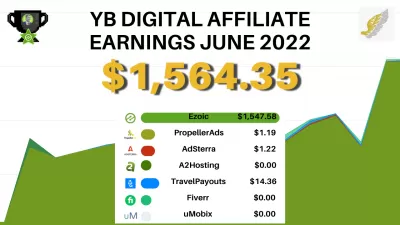 YB Digital Affiliate výdělky [Aktualizace července 2022] : YB Digital Affiliate Výdělky s programy doporučení partnerů v červnu 2022